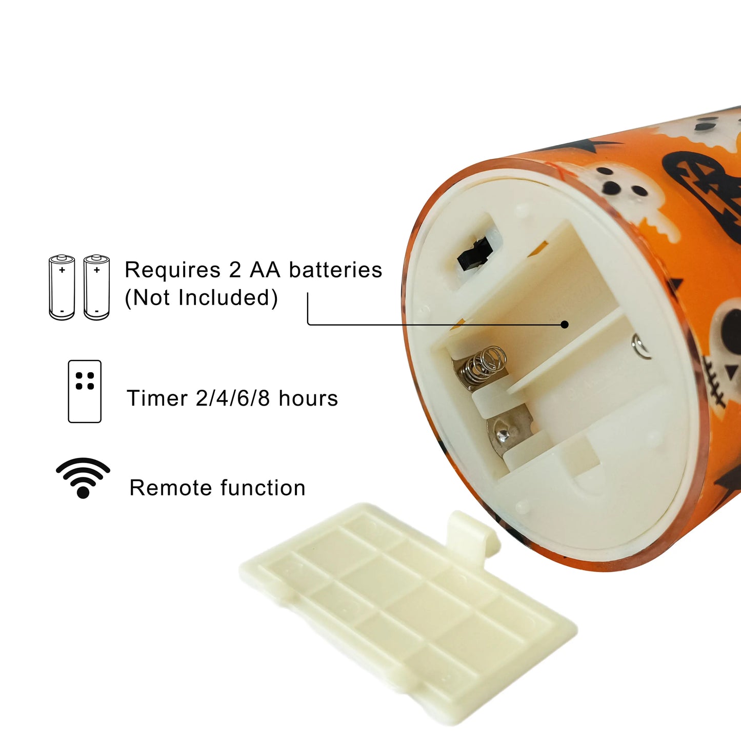 LED Flickering Candles