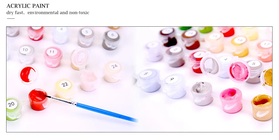 City Paint by Numbers Kit