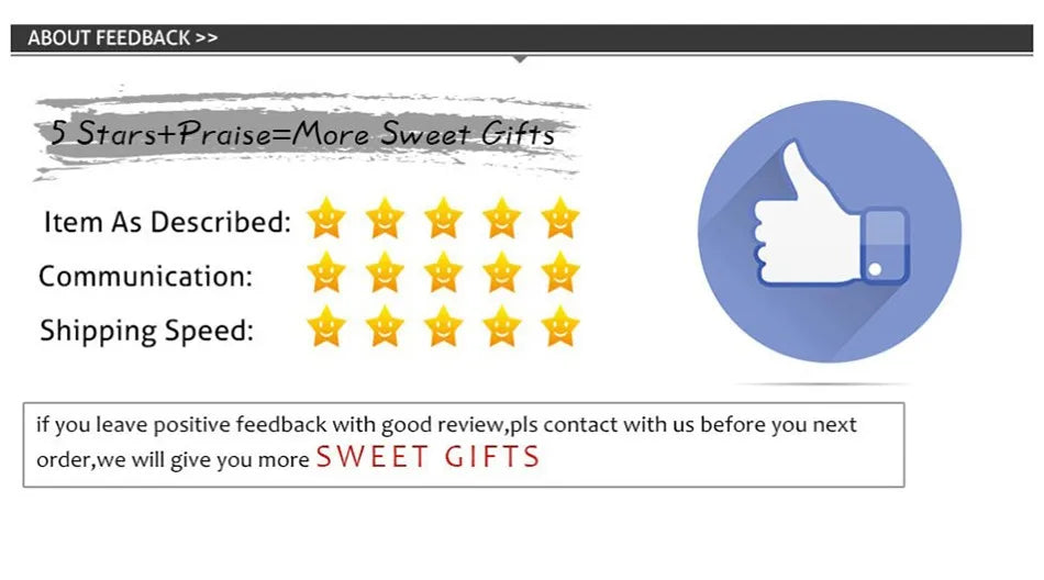 City Paint by Numbers Kit