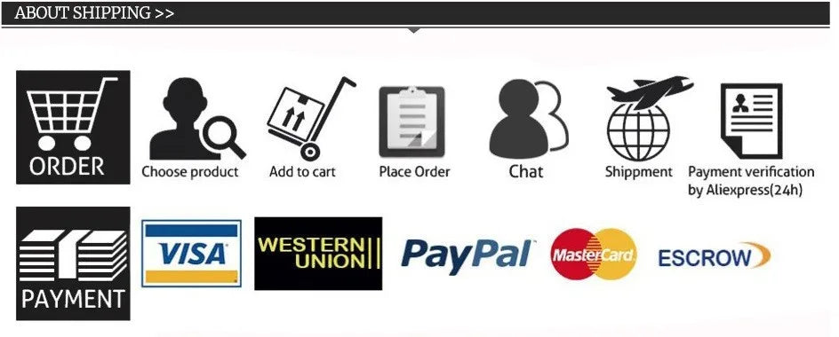 City Paint by Numbers Kit