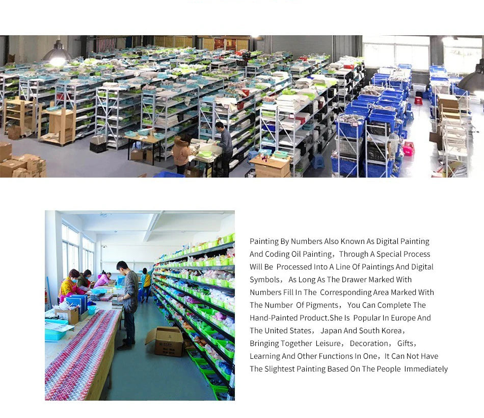 City Paint by Numbers Kit