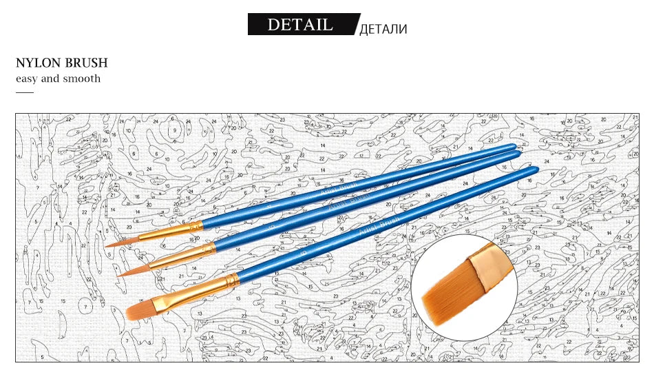 City Paint by Numbers Kit