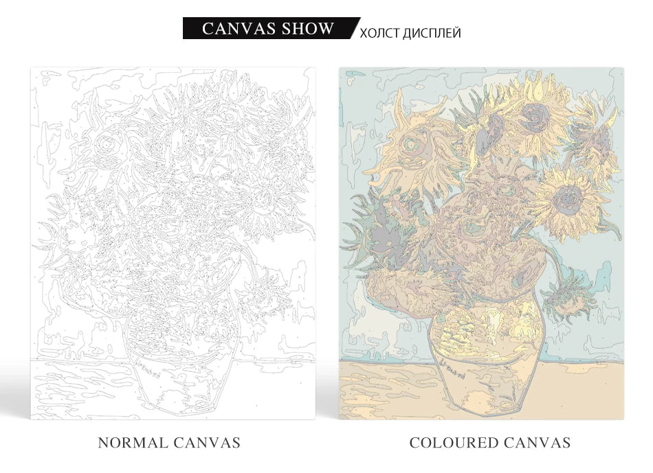 City Paint by Numbers Kit