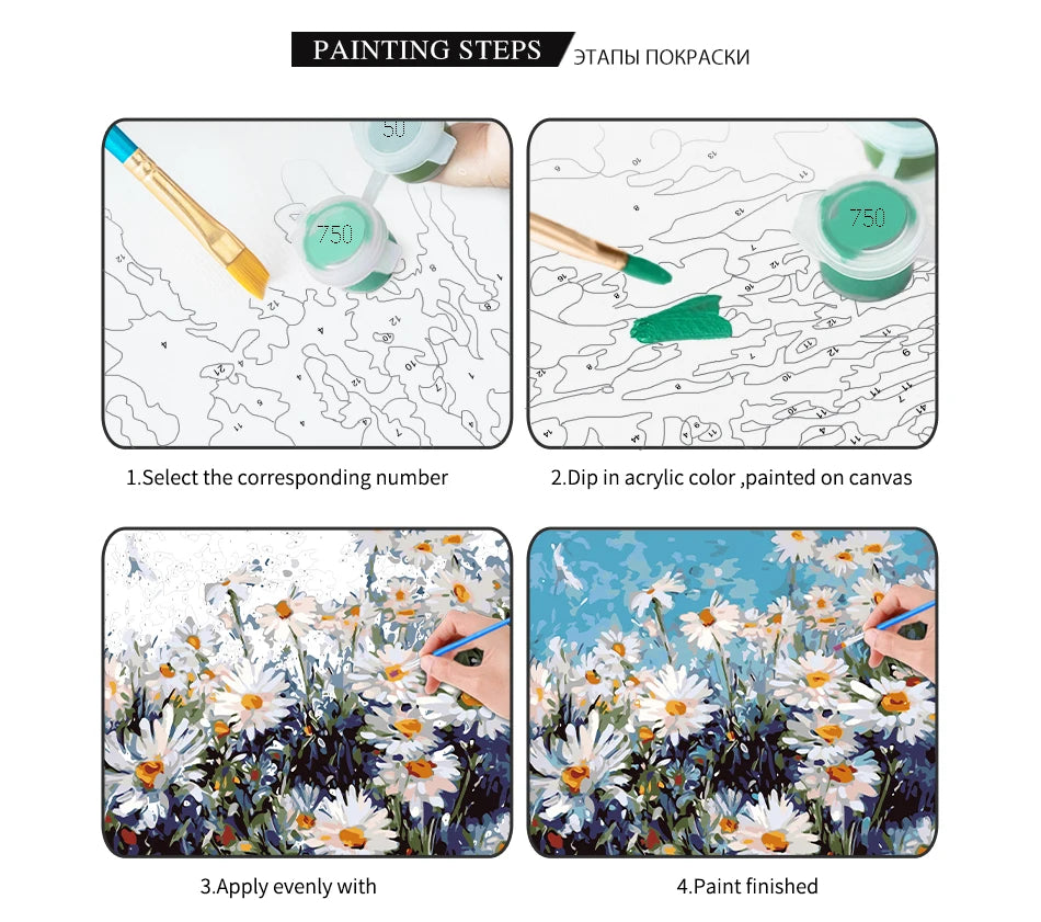 City Paint by Numbers Kit